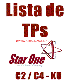 LISTA-DE-TPS-ATUALIZADA-C2-C4-KU-70w LISTA DE TPS STAR ONE C2/C4 ATUALIZADAS 28-12-2015