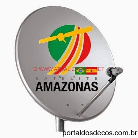 TPS-AMAZONAS-61W-ABRIL-2016 MUDANÇA DE TPS NO SATÉLITE 61W 07-04-2016